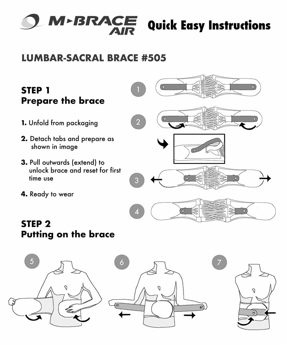 utilisation lumbar sacral brace 505